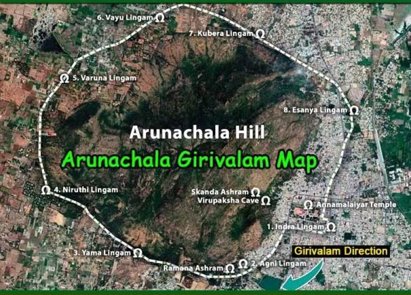 Why Girivalam Pradakshina: Discovering the Spiritual and Health Benefits of Circumambulating Arunachala