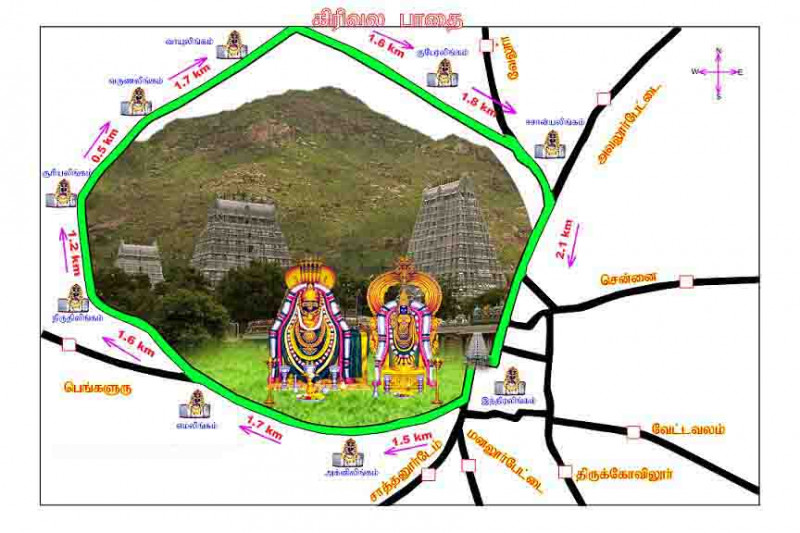 When to Do Girivalam in Tiruvannamalai: A Complete Guide