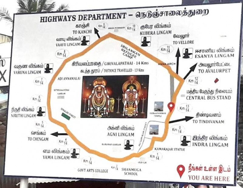 Girivalam & the Sacred Temples Along the Path in Tiruvannamalai